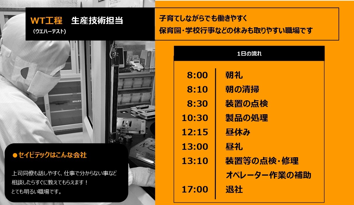 採用❺